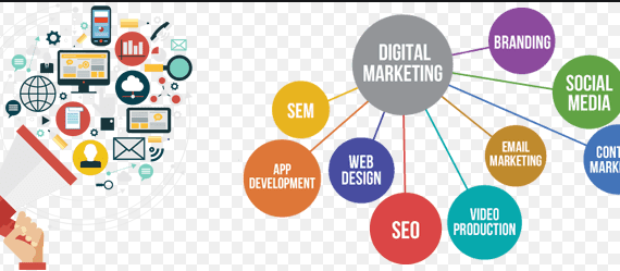 You Need A Dallas Digital Marketing Company