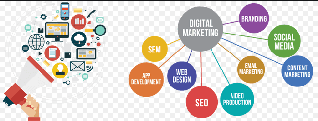 You Need A Dallas Digital Marketing Company