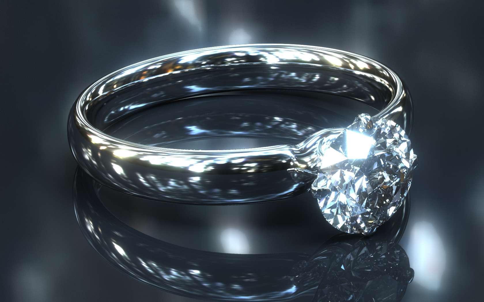 Different Types of Placeholder Rings For Engagement Rings